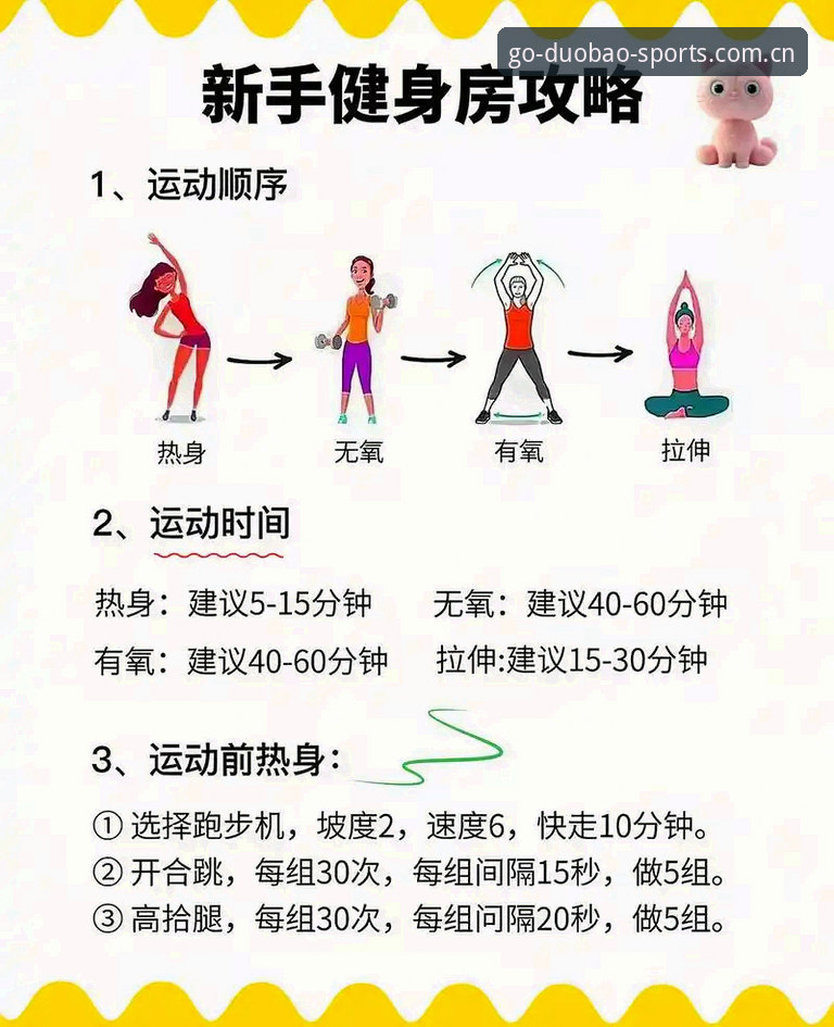 多宝体育使用教程 多宝体育使用教程:新手如何快速上手?老用户有哪些独家心得?