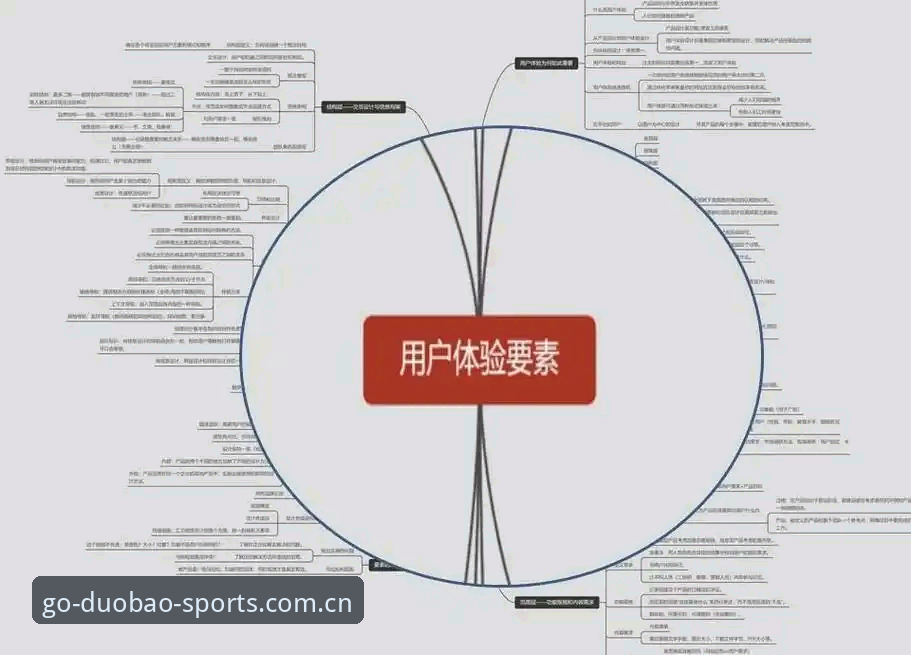 多宝体育入口开放功能详解 多宝体育入口开放功能详解:从平台架构到用户体验的深度分析